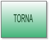 TORNA