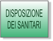 DISPOSIZIONE DEI SANITARI