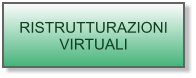 RISTRUTTURAZIONI VIRTUALI
