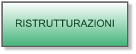RISTRUTTURAZIONI